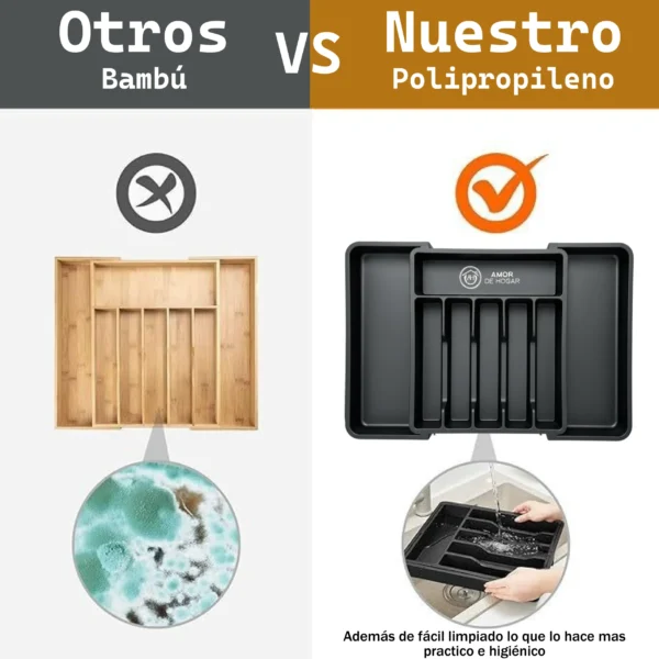 Organizador de cubiertos y utensilios de cocina