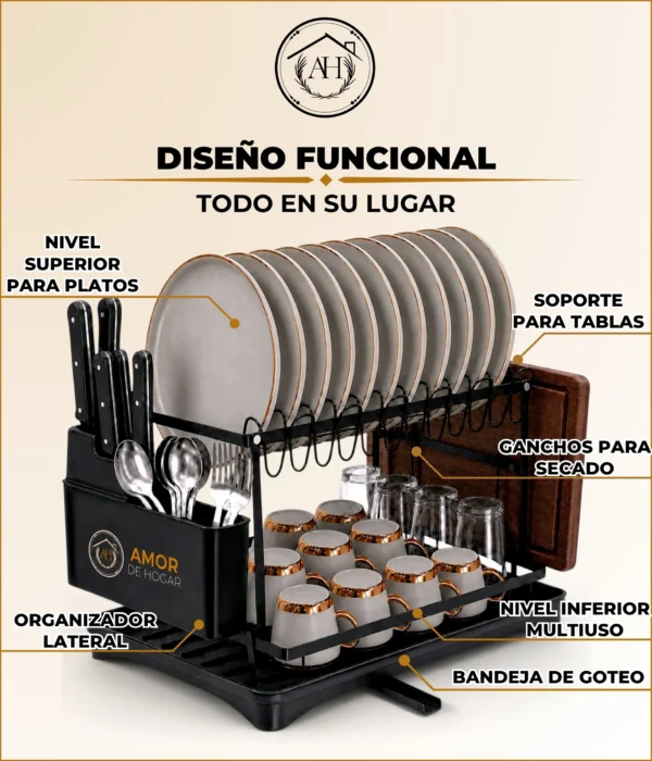 EA-2 Escurridor para Trastes de 2 Niveles de Acero al Carbono con Bandeja y Canal de Drenaje con Portacubiertos, Portacuchillos y Soporte para Tablas de Cortar