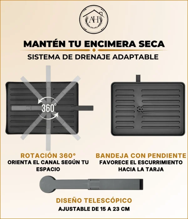EA-4 Escurridor para Trastes de 2 Niveles de Acero al Carbono con Bandeja y Canal de Drenaje con Portacubiertos, Portacuchillos y Soporte para Tablas de Cortar
